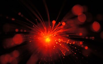 Jaki laser krzyżowy 360 stopni?